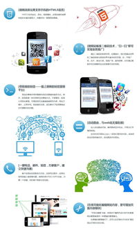 兰州网站建设、制作与网络推广 一站式打造您的线上门户与微信营销阵地